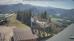 Mariazeller Bürgeralpe - Berggasthof