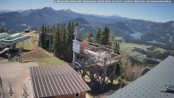 Mariazeller Bürgeralpe - Berggasthof