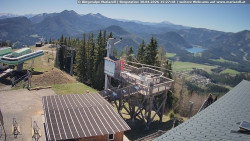 Mariazeller Bürgeralpe - Berggasthof