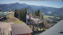 Mariazeller Bürgeralpe - Berggasthof