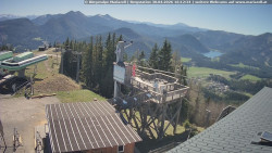 Mariazeller Bürgeralpe - Berggasthof