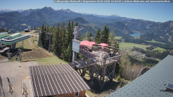 Mariazeller Bürgeralpe - Berggasthof