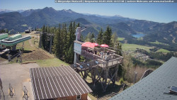 Mariazeller Bürgeralpe - Berggasthof