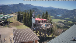 Mariazeller Bürgeralpe - Berggasthof
