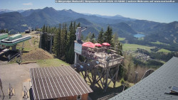 Mariazeller Bürgeralpe - Berggasthof