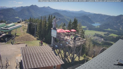 Mariazeller Bürgeralpe - Berggasthof