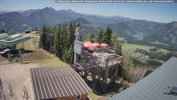 Mariazeller Bürgeralpe - Berggasthof