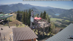 Mariazeller Bürgeralpe - Berggasthof