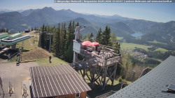 Mariazeller Bürgeralpe - Berggasthof