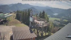 Mariazeller Bürgeralpe - Berggasthof