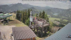 Mariazeller Bürgeralpe - Berggasthof