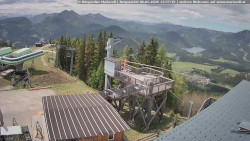 Mariazeller Bürgeralpe - Berggasthof