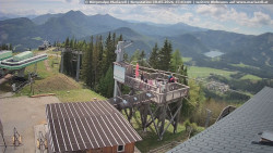 Mariazeller Bürgeralpe - Berggasthof