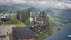 Mariazeller Bürgeralpe - Berggasthof