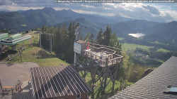 Mariazeller Bürgeralpe - Berggasthof