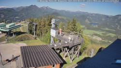 Mariazeller Bürgeralpe - Berggasthof