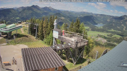 Mariazeller Bürgeralpe - Berggasthof