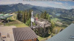 Mariazeller Bürgeralpe - Berggasthof