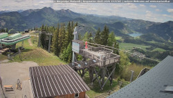 Mariazeller Bürgeralpe - Berggasthof