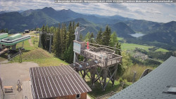 Mariazeller Bürgeralpe - Berggasthof