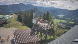 Mariazeller Bürgeralpe - Berggasthof