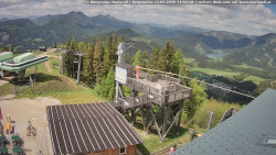Mariazeller Bürgeralpe - Berggasthof