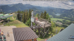 Mariazeller Bürgeralpe - Berggasthof