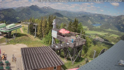 Mariazeller Bürgeralpe - Berggasthof
