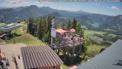Mariazeller Bürgeralpe - Berggasthof