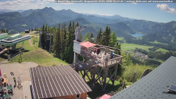 Mariazeller Bürgeralpe - Berggasthof