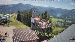 Mariazeller Bürgeralpe - Berggasthof