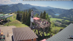 Mariazeller Bürgeralpe - Berggasthof