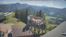 Mariazeller Bürgeralpe - Berggasthof