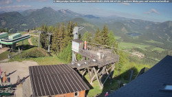 Mariazeller Bürgeralpe - Berggasthof