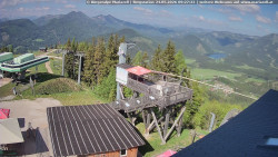 Mariazeller Bürgeralpe - Berggasthof