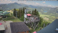 Mariazeller Bürgeralpe - Berggasthof