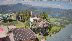 Mariazeller Bürgeralpe - Berggasthof