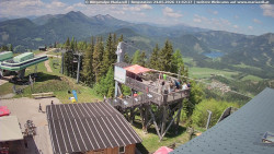 Mariazeller Bürgeralpe - Berggasthof