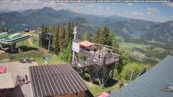 Mariazeller Bürgeralpe - Berggasthof