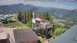 Mariazeller Bürgeralpe - Berggasthof