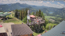 Mariazeller Bürgeralpe - Berggasthof