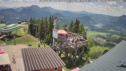 Mariazeller Bürgeralpe - Berggasthof