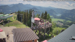 Mariazeller Bürgeralpe - Berggasthof