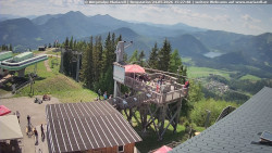 Mariazeller Bürgeralpe - Berggasthof