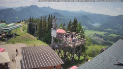 Mariazeller Bürgeralpe - Berggasthof
