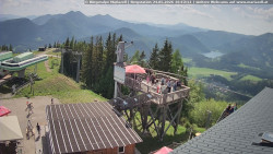 Mariazeller Bürgeralpe - Berggasthof