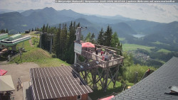Mariazeller Bürgeralpe - Berggasthof
