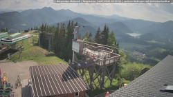 Mariazeller Bürgeralpe - Berggasthof