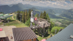 Mariazeller Bürgeralpe - Berggasthof
