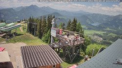 Mariazeller Bürgeralpe - Berggasthof